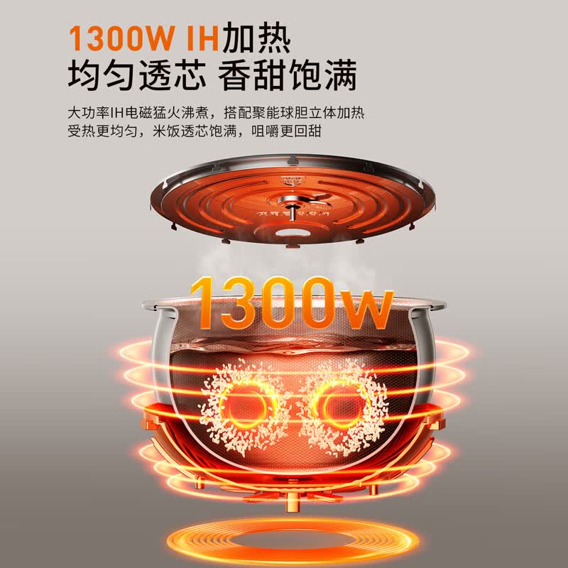 九阳F-40F560L电饭煲图片