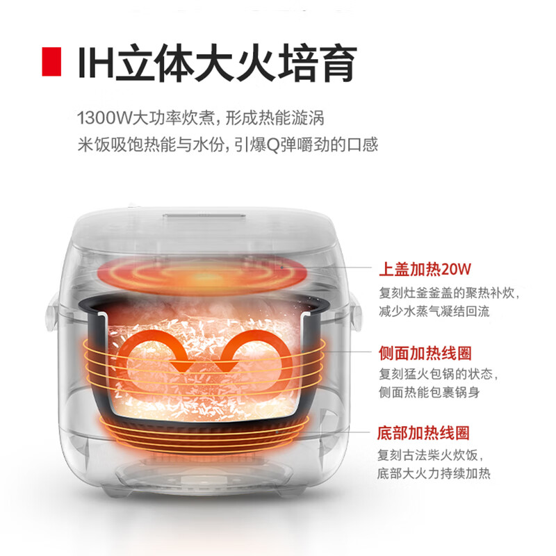 东芝RC-18IHTC(W)电饭煲图片