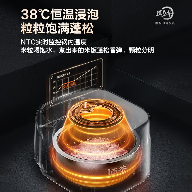 苏泊尔SF30HC85A电饭煲图片