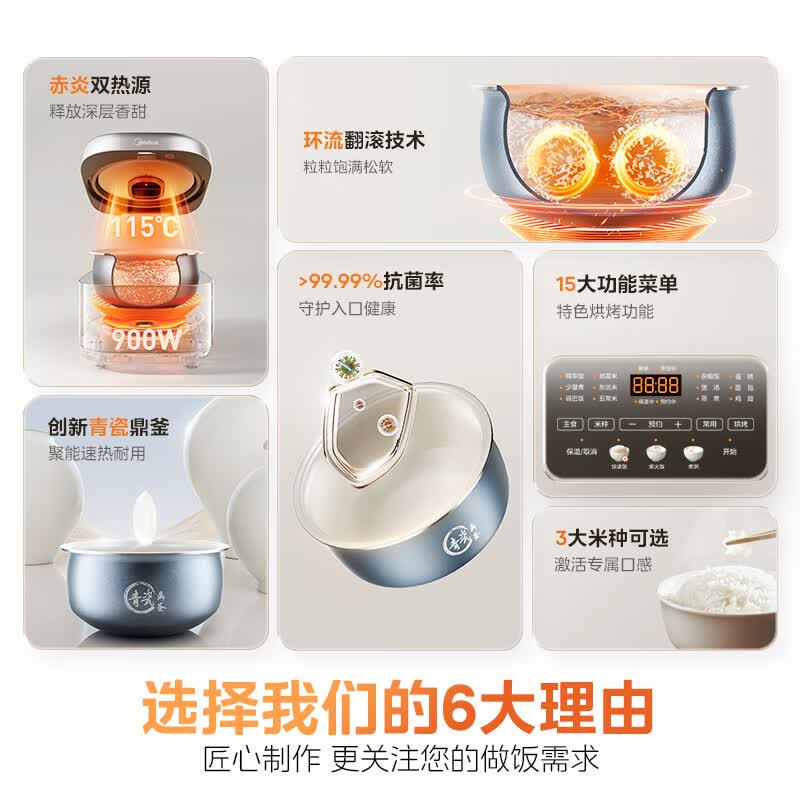美的MB-4E02R电饭煲图片