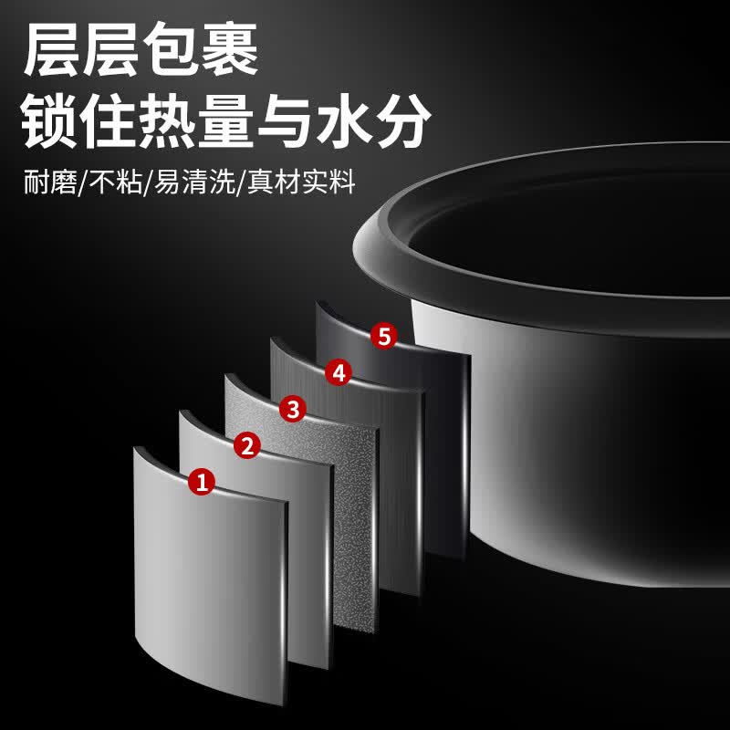 三角牌TG-G130X13ZK电饭煲图片