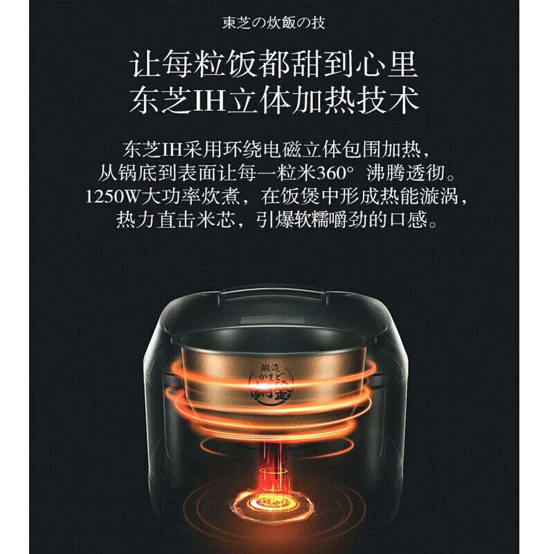 东芝RC-18RMC电饭煲图片