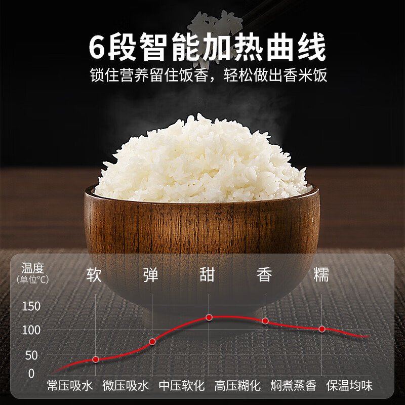 福库CRP-PK0690FR电饭煲图片