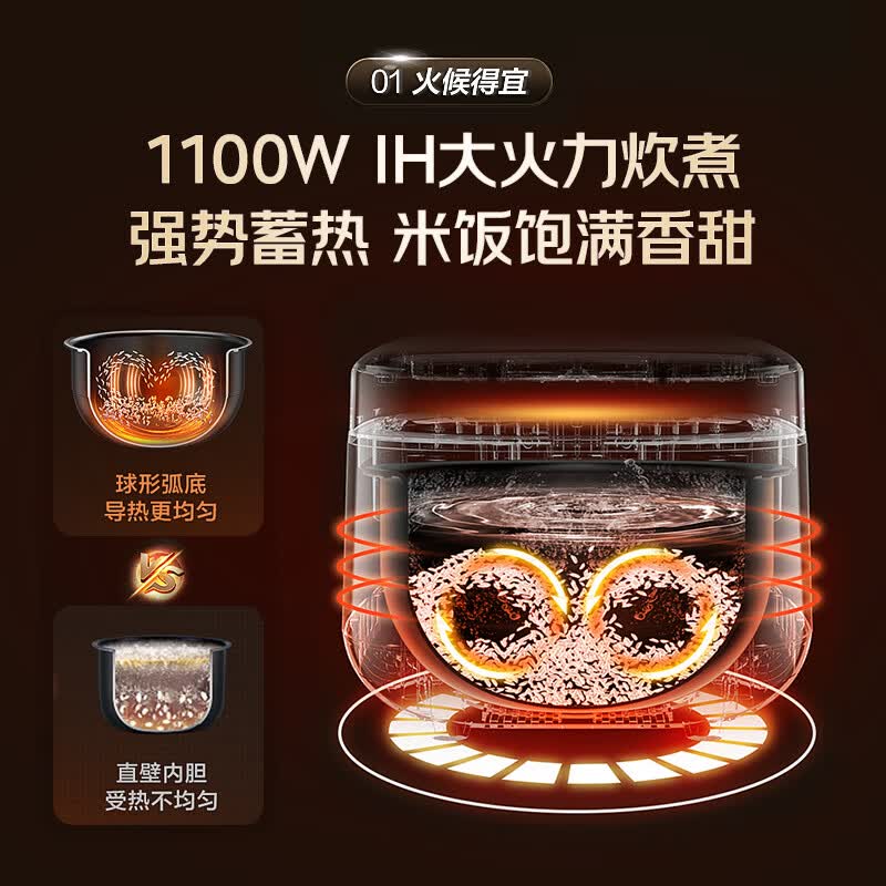 苏泊尔SF30HC1866电饭煲图片