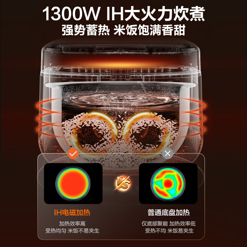 苏泊尔SF40HC4896电饭煲图片