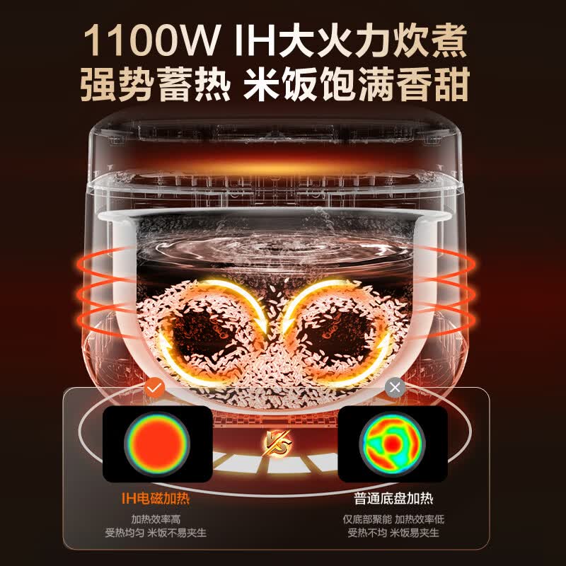 苏泊尔SF30HC4896电饭煲图片