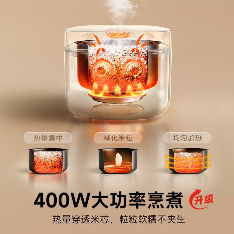 小米MFB13D0电饭煲图片