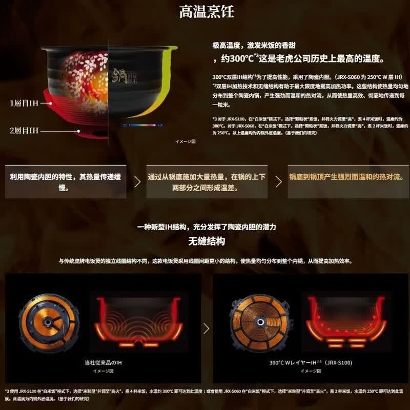 虎牌JRX-S100K电饭煲图片