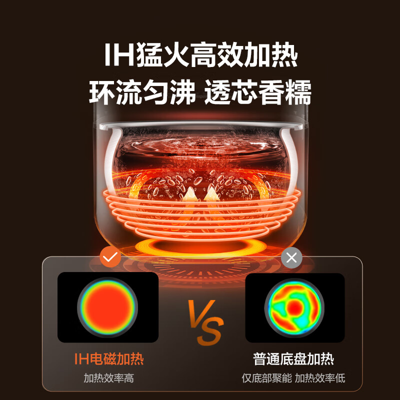 苏泊尔SF40HC3974电饭煲图片
