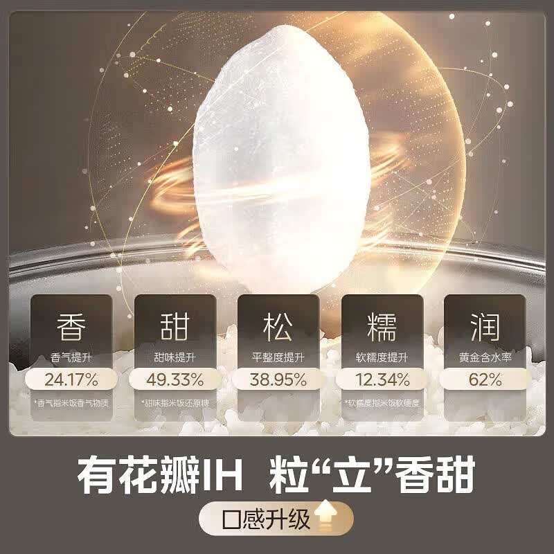 美的MB-CFB5097H电饭煲图片