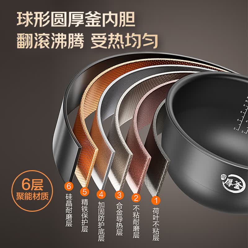 苏泊尔SF40HC1866电饭煲图片