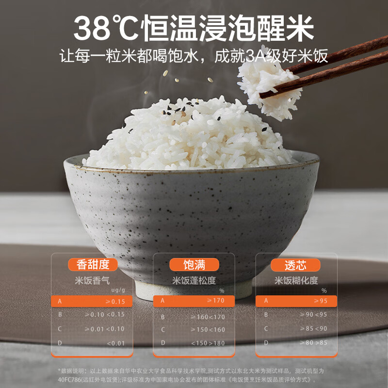 苏泊尔SF40HC786电饭煲图片