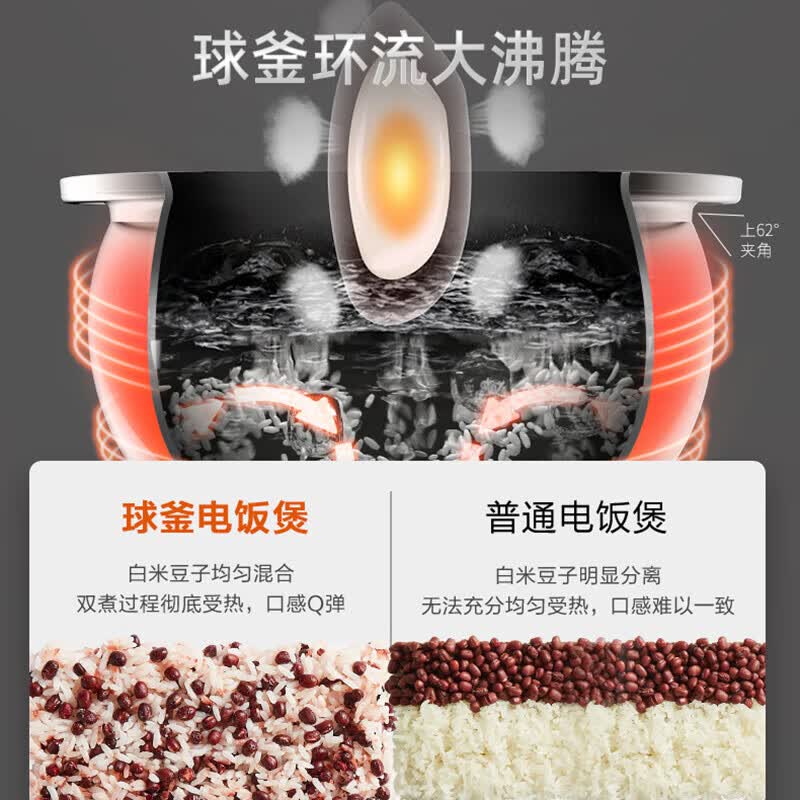 苏泊尔SF40FC77电饭煲图片