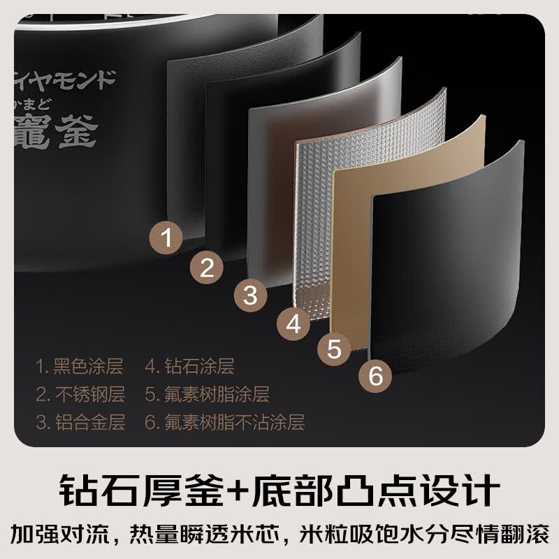 松下SR-JHT10W电饭煲图片