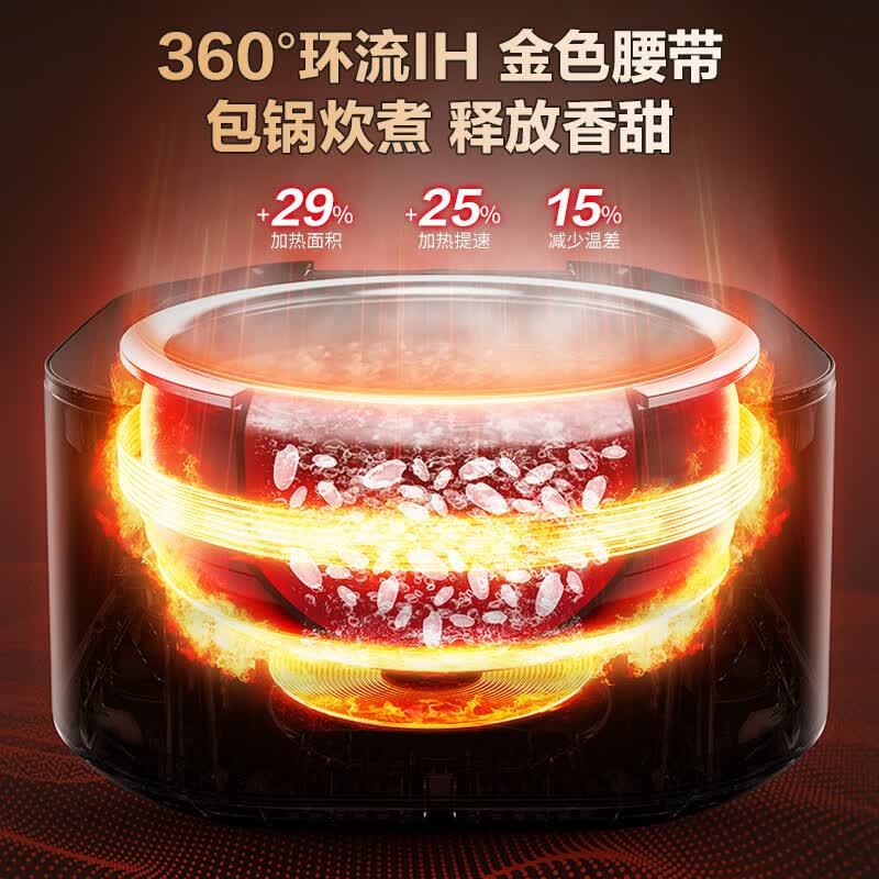 苏泊尔SF40HC87电饭煲图片