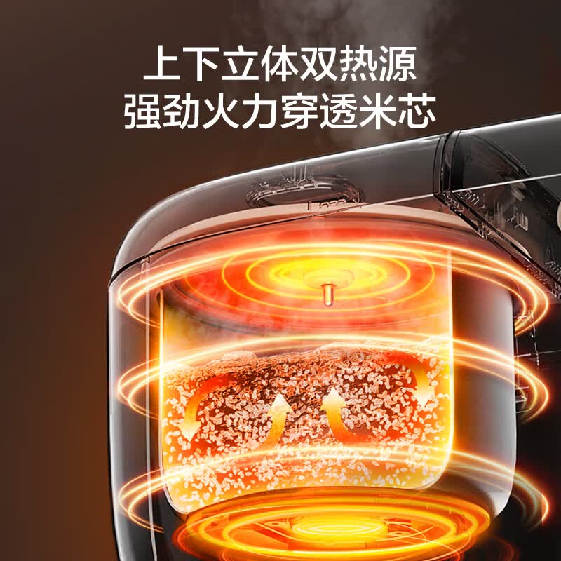 苏泊尔SF25TC1062电饭煲图片