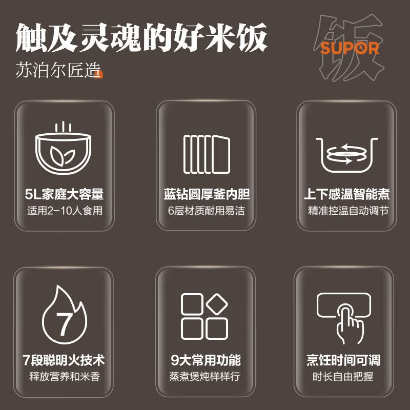 苏泊尔SF50FC0054电饭煲图片