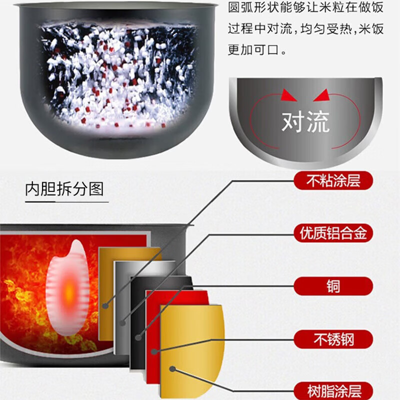 虎牌JAX-B18C电饭煲图片