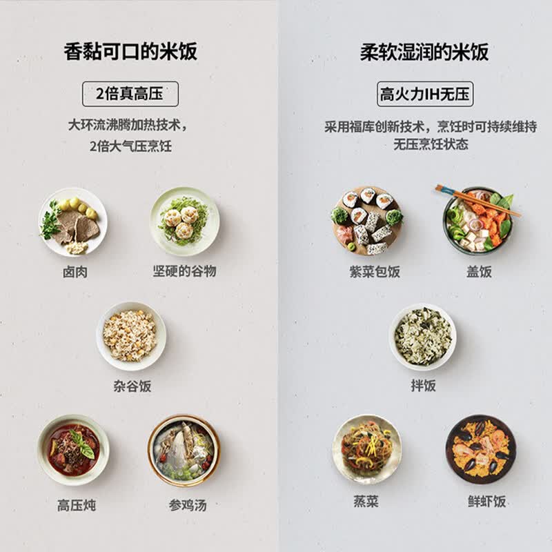 福库D712078476电饭煲图片