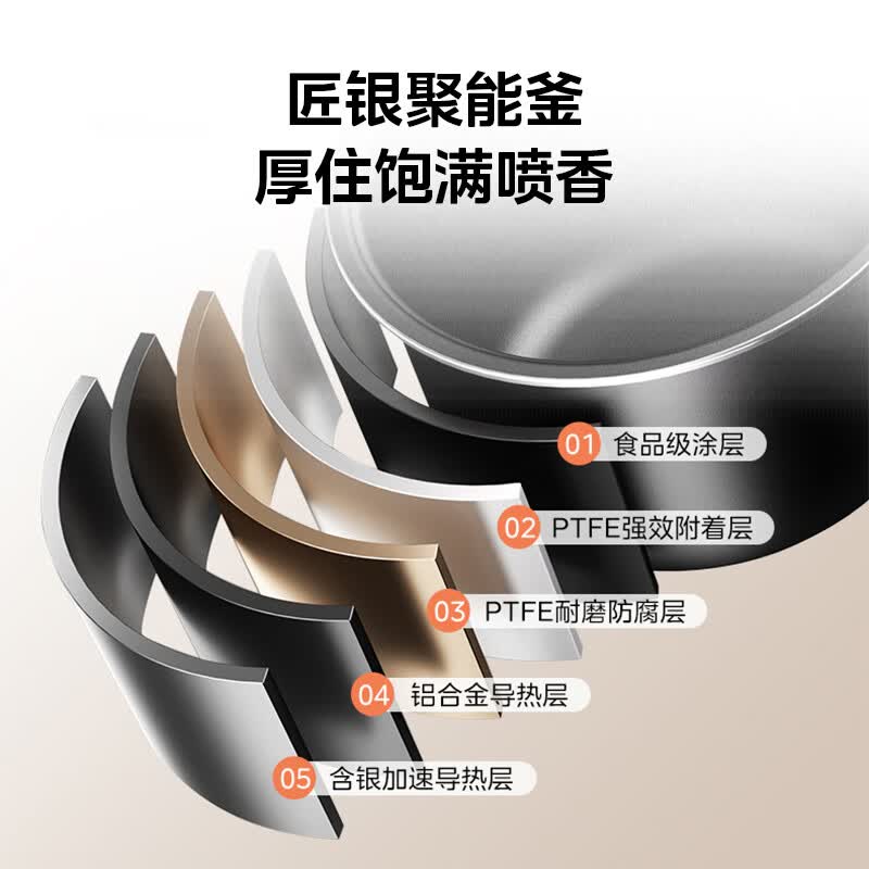 美的MB-AFB2023R电饭煲图片