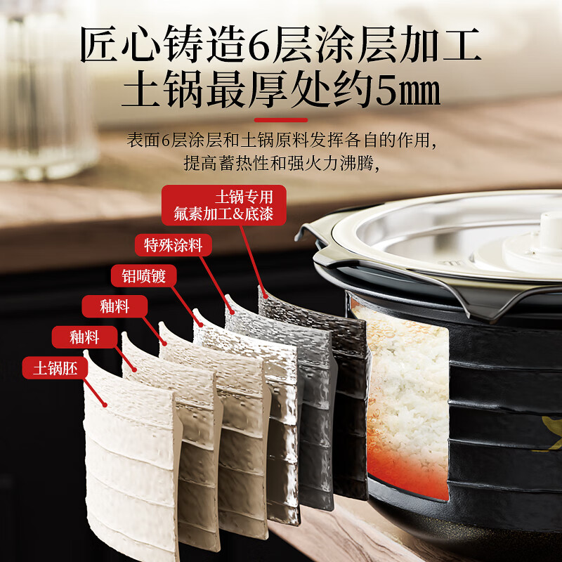 虎牌JRX-A10C电饭煲图片