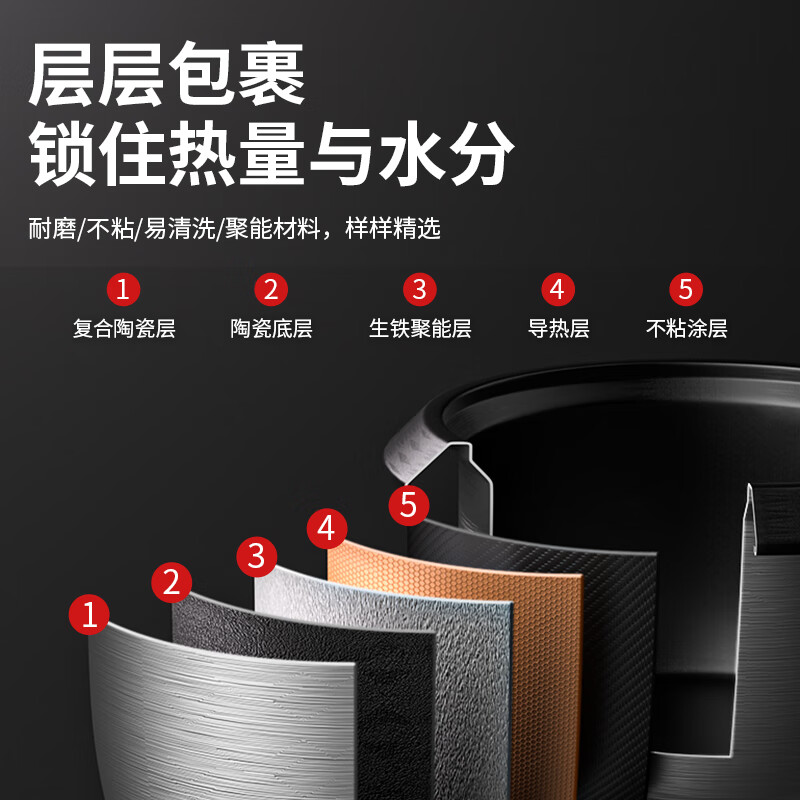三角牌TG-Z40X18J电饭煲图片