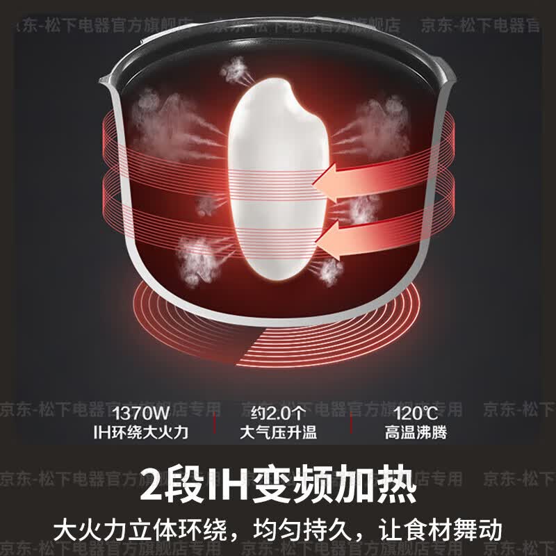 松下SR-PE502-S电饭煲图片