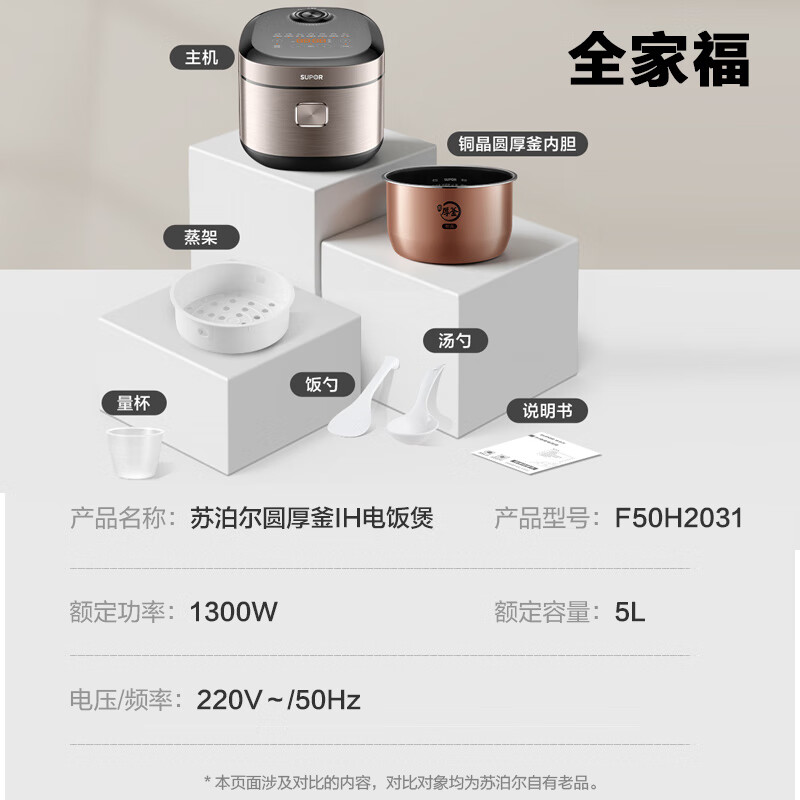 苏泊尔F50H2031电饭煲图片