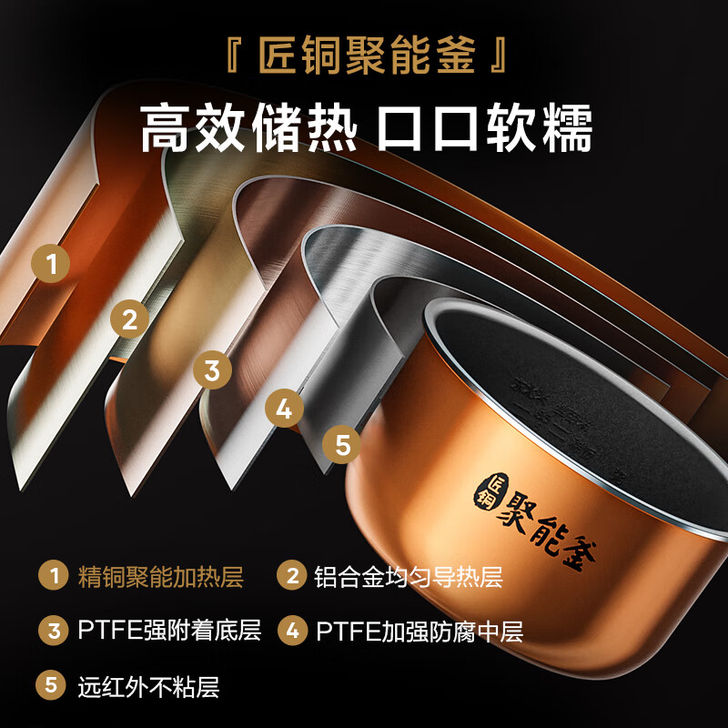 美的MB-FB30Q1-406K电饭煲图片
