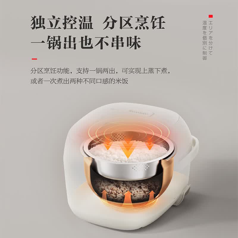 东芝RC-15ISUC(WY)电饭煲图片