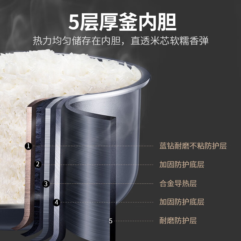 苏泊尔SF40FC776电饭煲图片