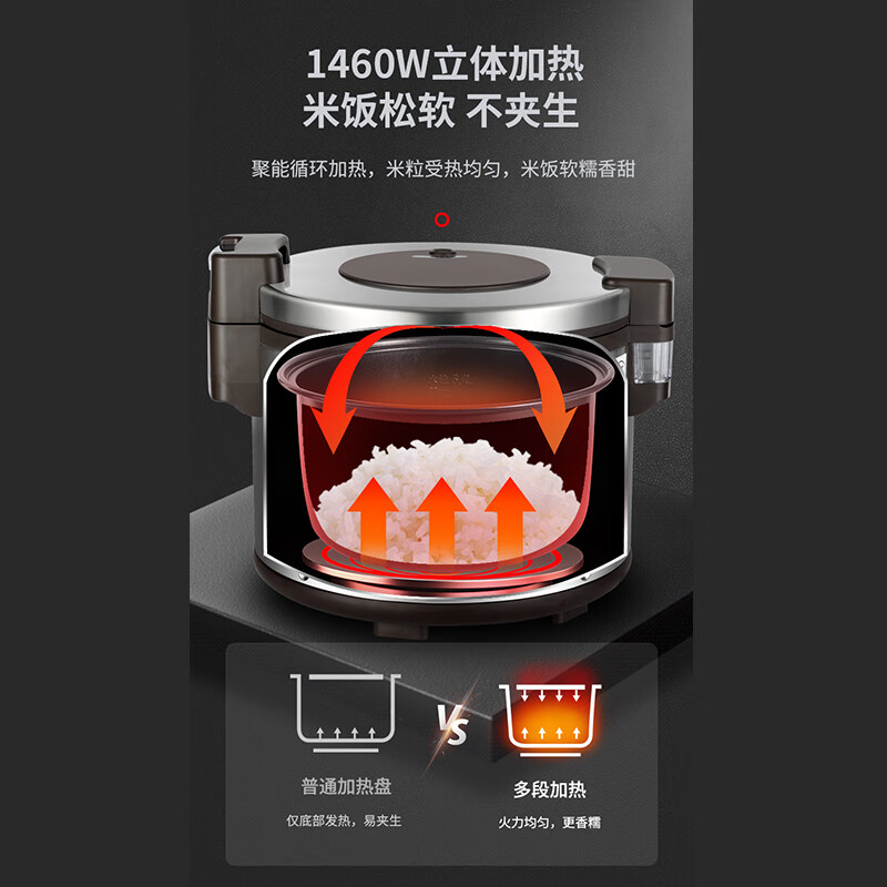 福库CR-3510R电饭煲图片
