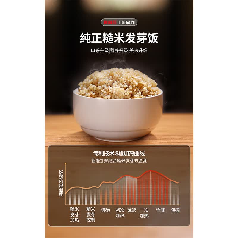 福库CRP-HP0660SR/H电饭煲图片