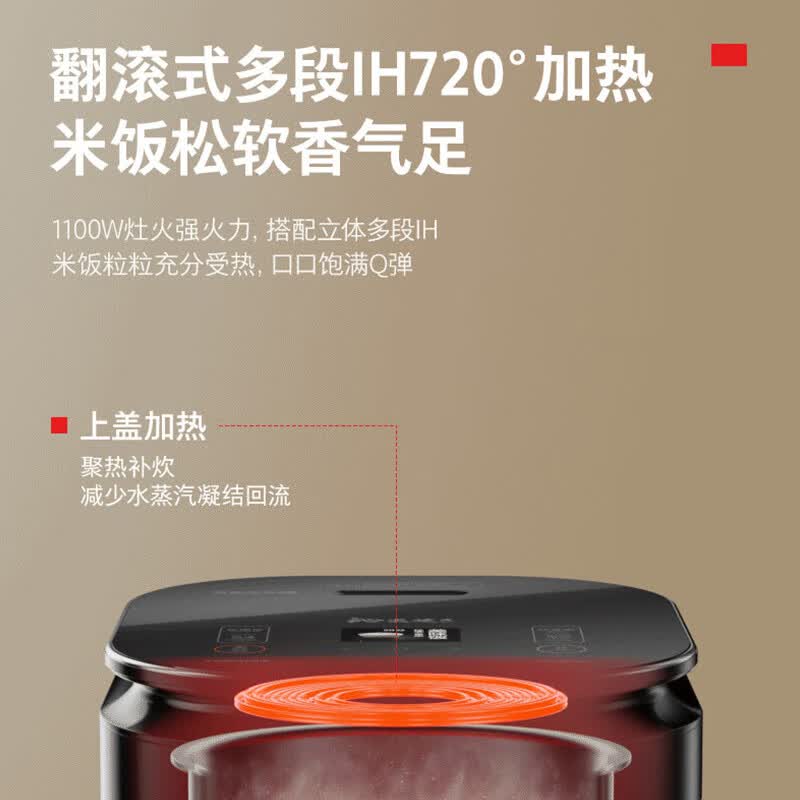 东芝RC-10ZWSC电饭煲图片