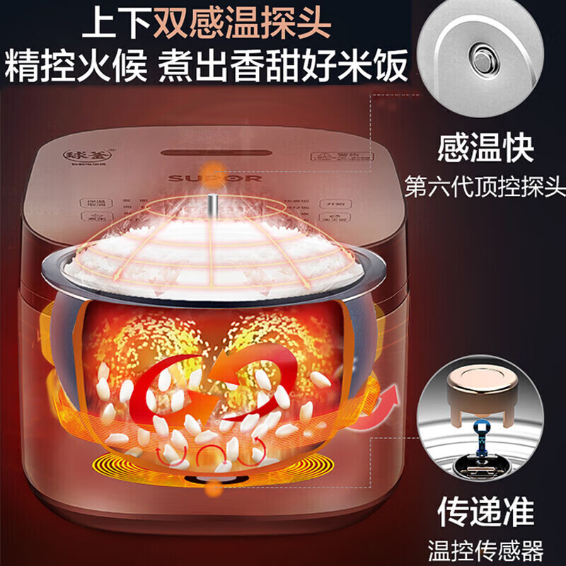 苏泊尔SF40FC973电饭煲图片