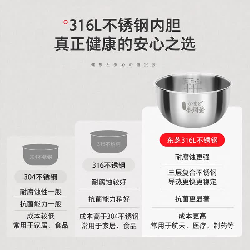 东芝RC-15HOVC(W)电饭煲图片