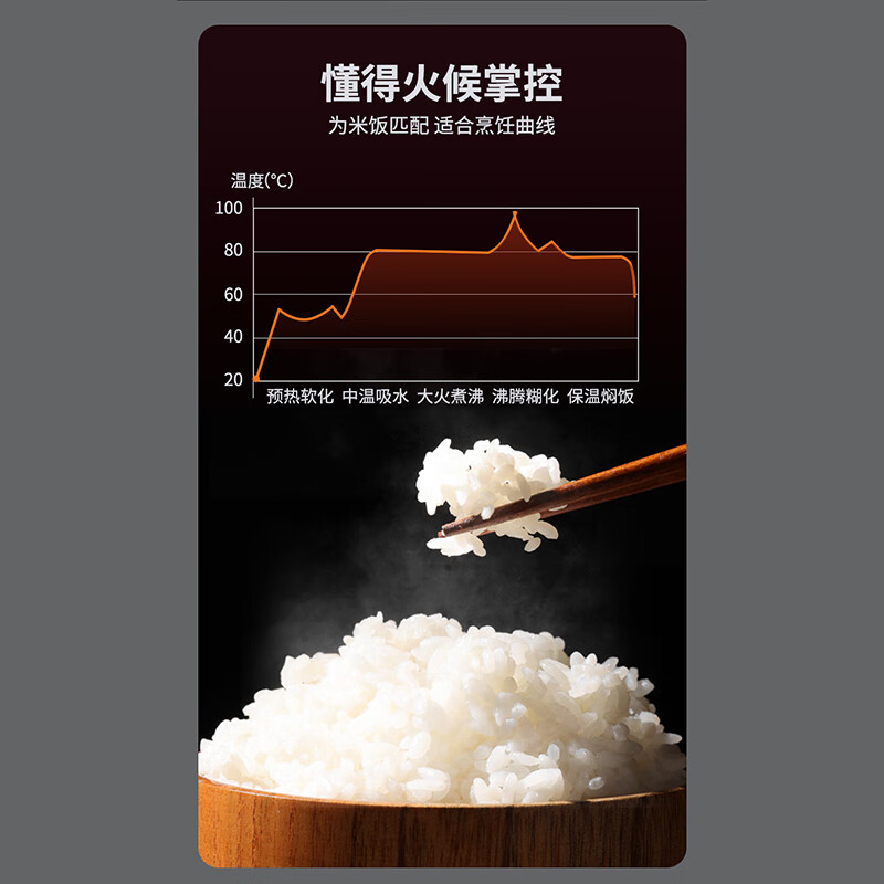 福库CR-3510R电饭煲图片