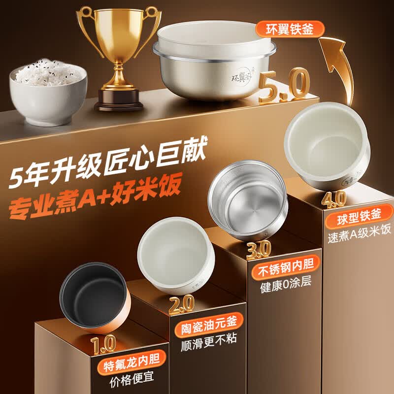 小熊DFB-E30F2电饭煲图片