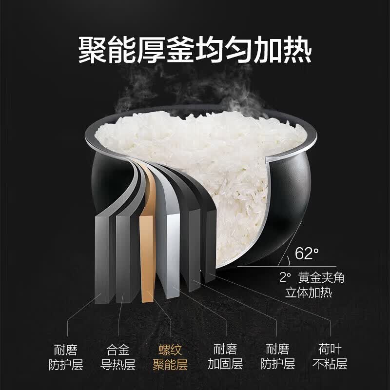 苏泊尔SF50FC61电饭煲图片
