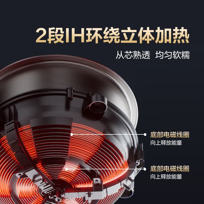 格力GDCF-4021C电饭煲图片