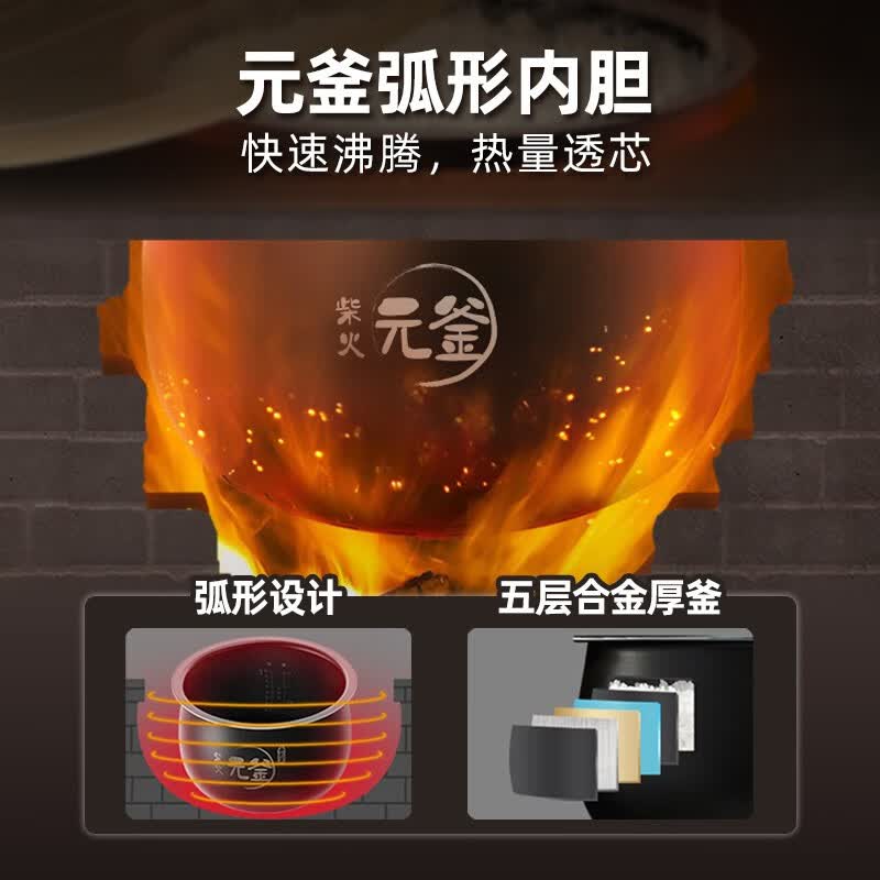 小熊DFB-C30L3电饭煲图片