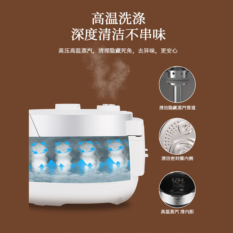 福库CRP-LHTR0611FW电饭煲图片