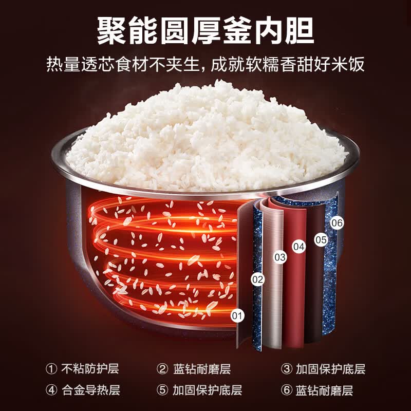 苏泊尔SF30FC671电饭煲图片