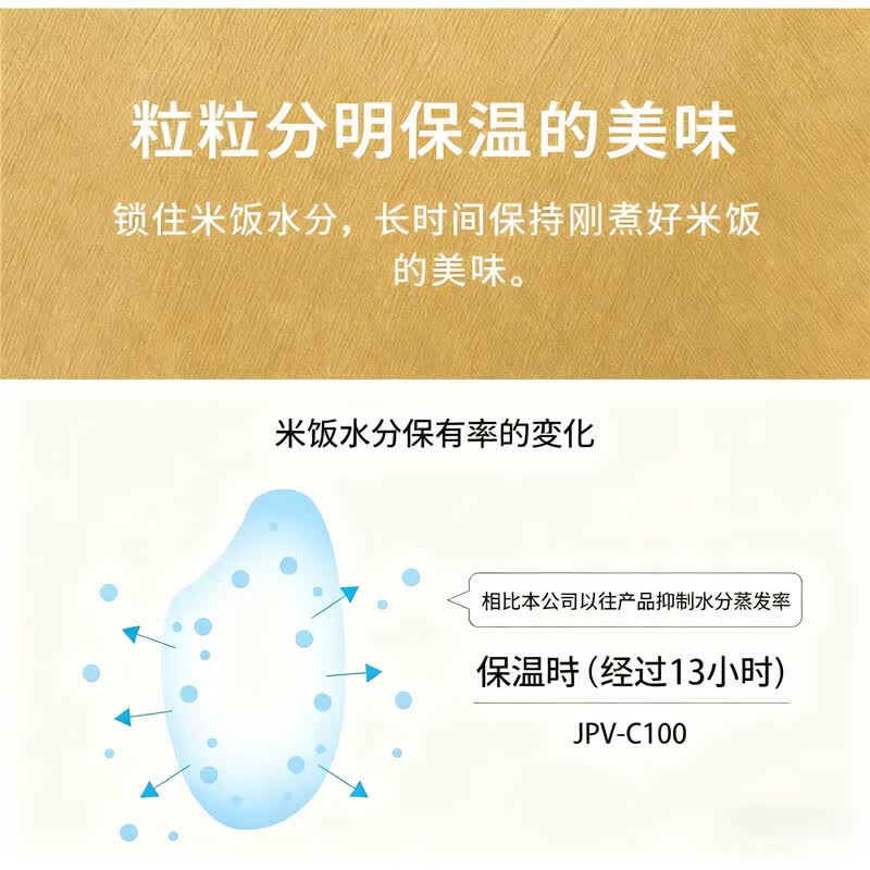 虎牌JPV-C100KG电饭煲图片