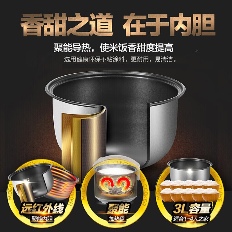 美的MB-WYJ301电饭煲图片