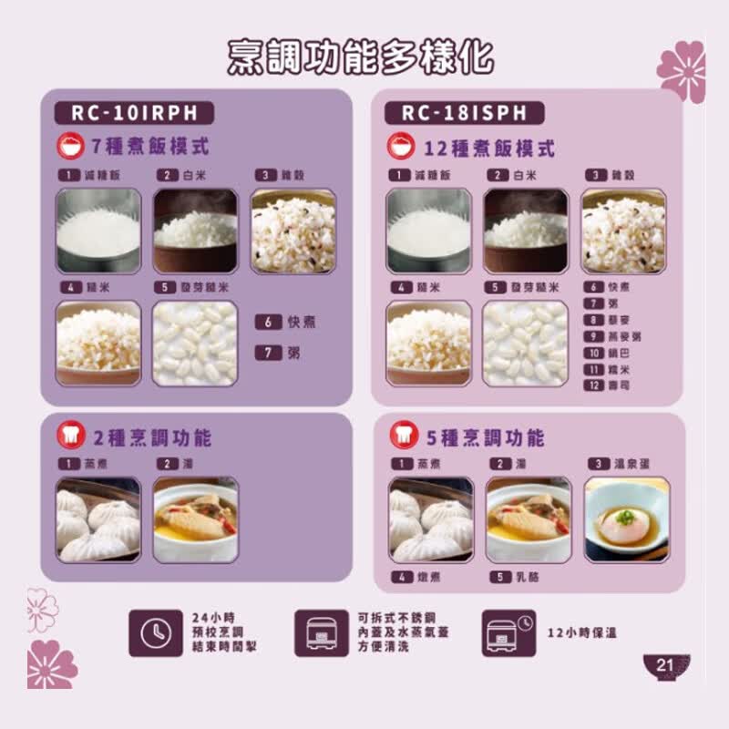 东芝RC-18ISPH电饭煲图片