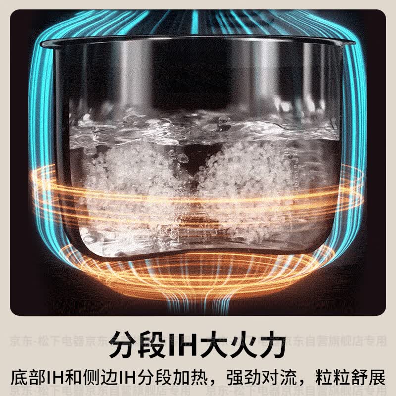 松下SR-HXS151-W电饭煲图片