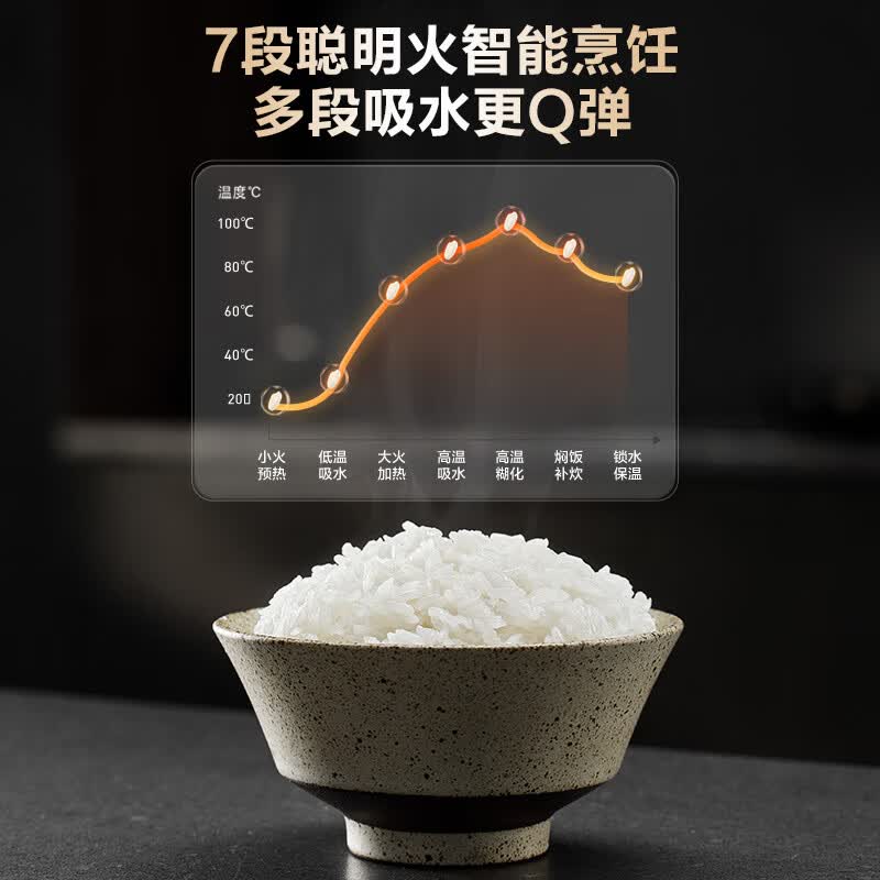 苏泊尔SF40HC4896电饭煲图片