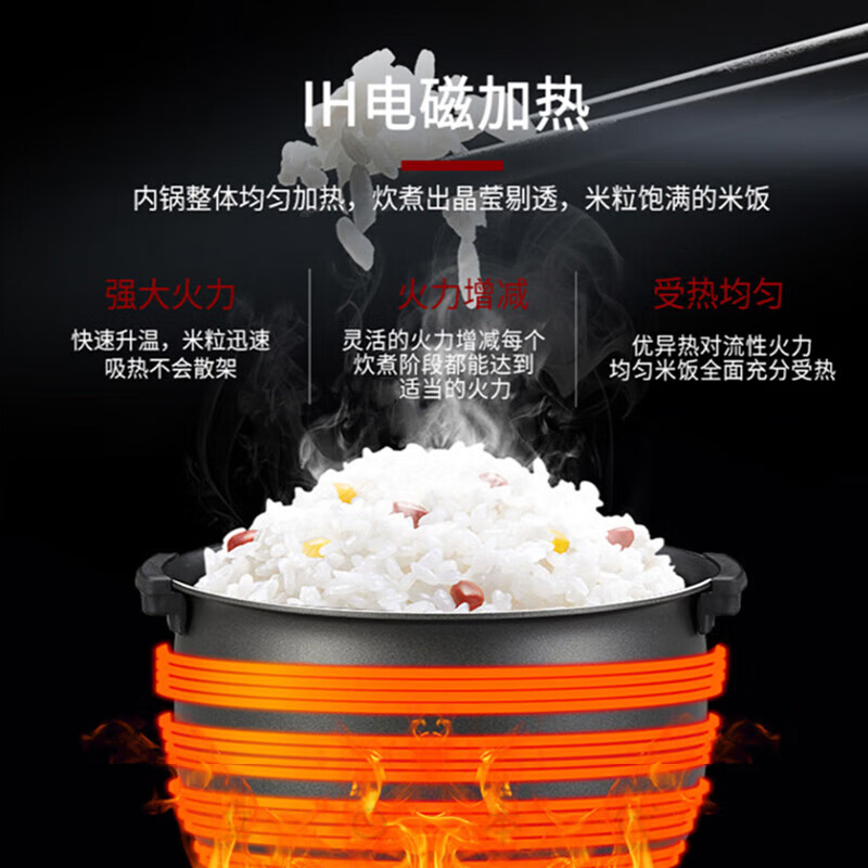 虎牌JPF-A55W-WZ电饭煲图片