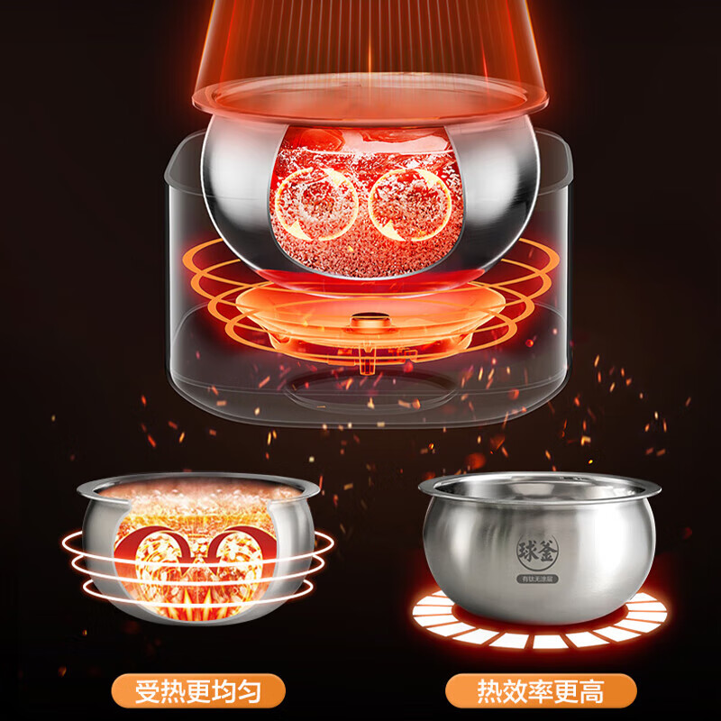 苏泊尔SF40HC2930电饭煲图片